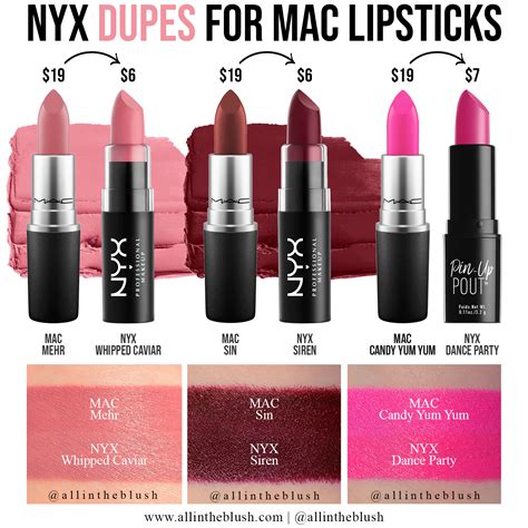 nyx nude suede shoes dupe|nyx mac currant lipstick dupe.